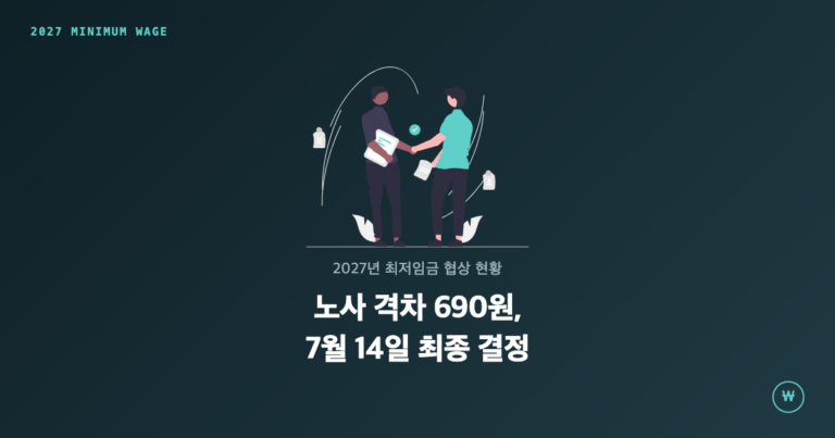 2027년 최저임금 협상 현황, 노사 격차 690원 7월 14일 최종 결정