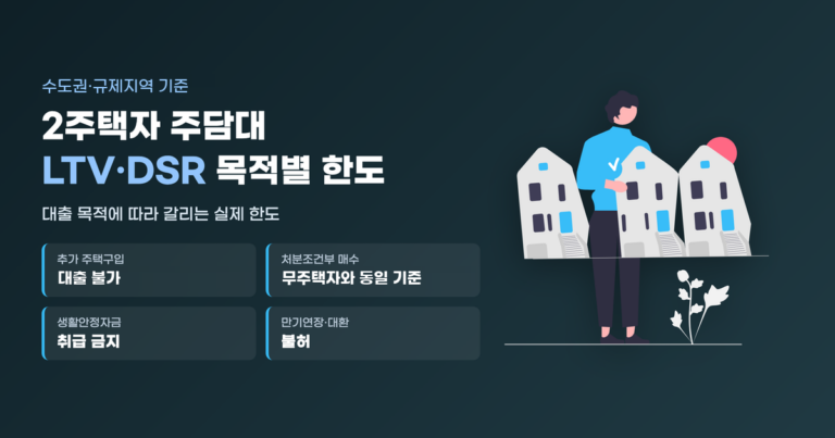 2주택자 주택담보대출 LTV·DSR 한도와 갈아타기
