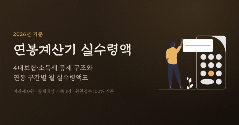 연봉계산기