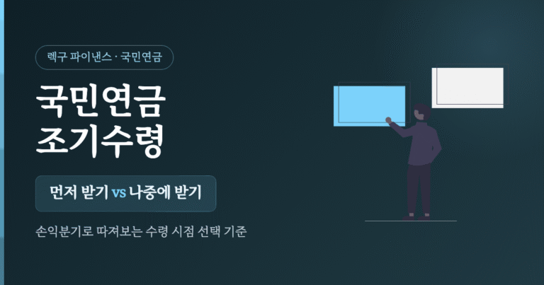 두 개의 선택지 패널 앞에 선 인물 일러스트와 '먼저 받기 vs 나중에 받기' 문구를 남색 배경에 배치한 국민연금 수령 시점 선택 안내 이미지