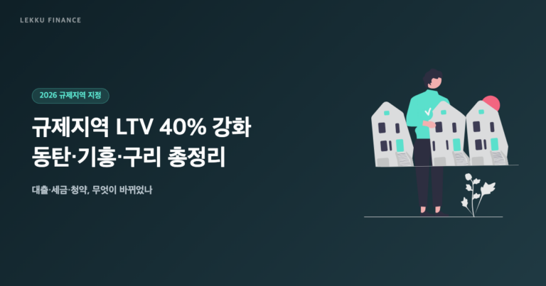 규제지역 LTV 40%