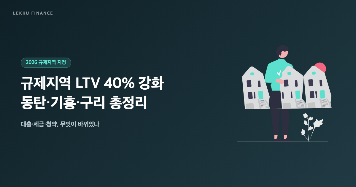 규제지역 LTV 40%