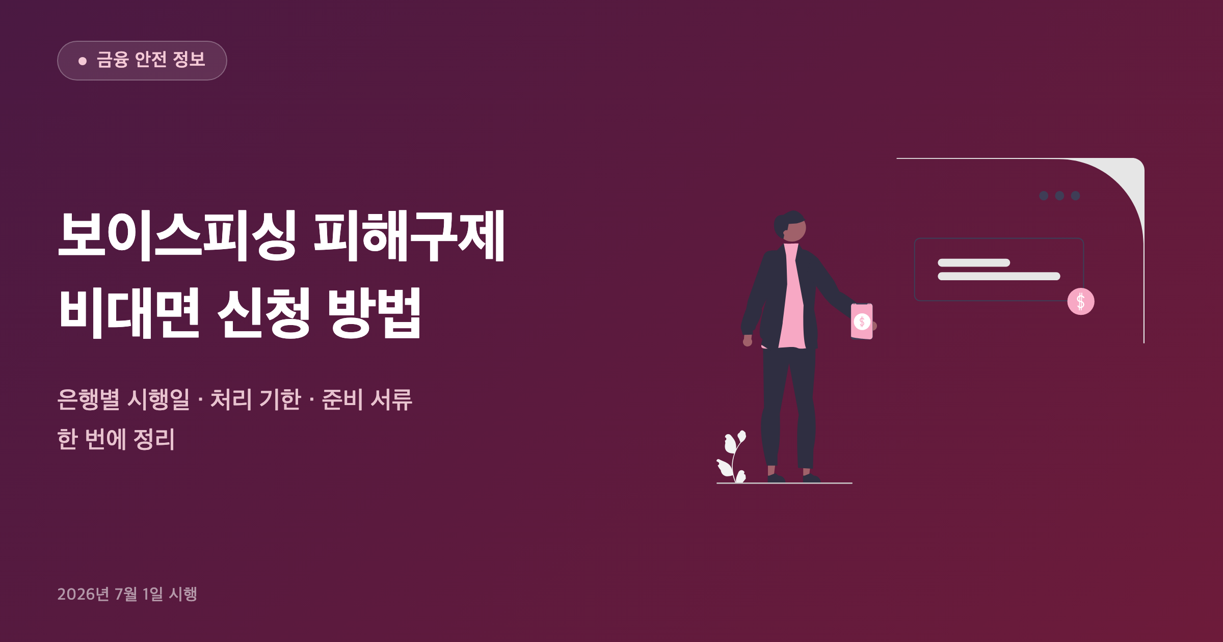 보이스피싱 피해구제 비대면 신청 방법과 은행별 시행일 총정리