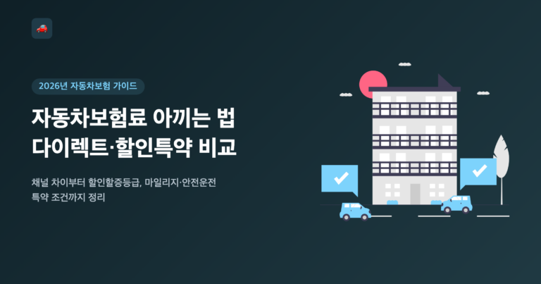 자동차보험료 아끼는 법 다이렉트 할인특약 비교