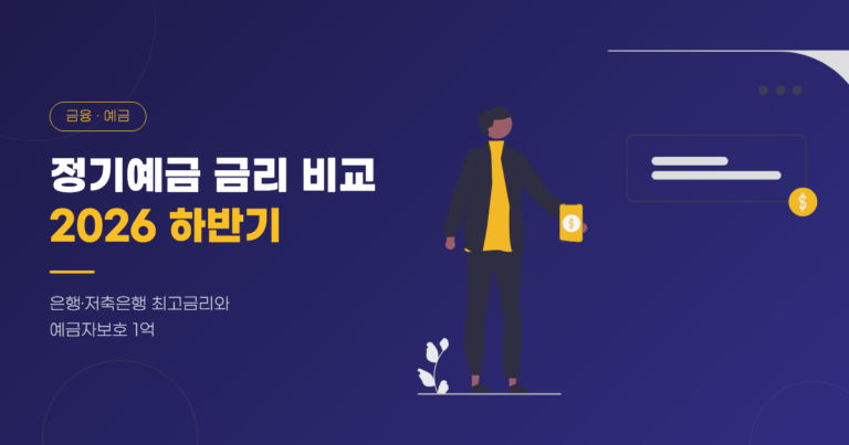 정장 차림 남성이 스마트폰으로 예금 잔액을 확인하는 모습을 담은 정기예금 금리 비교 대표 일러스트
