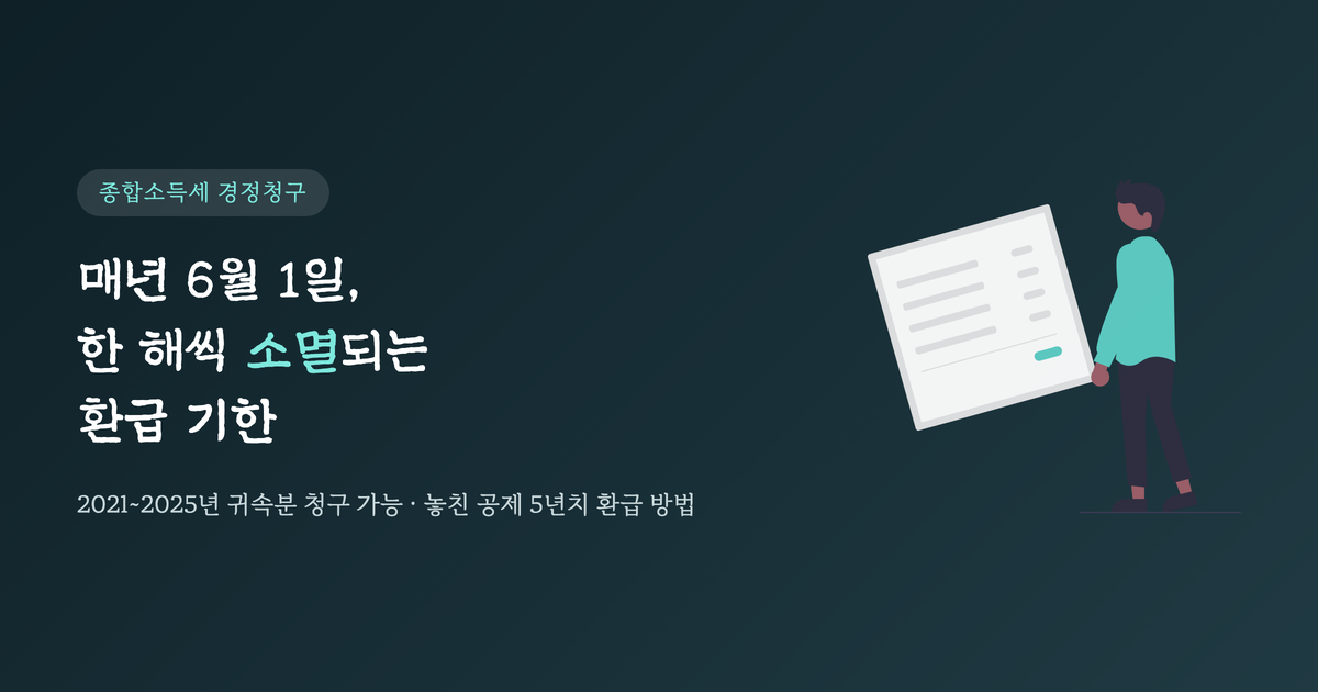 종합소득세 경정청구