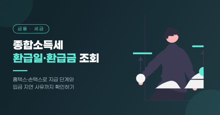 동전과 성장 그래프 일러스트로 표현한 종합소득세 환급 지급 시기와 홈택스·손택스 조회 안내