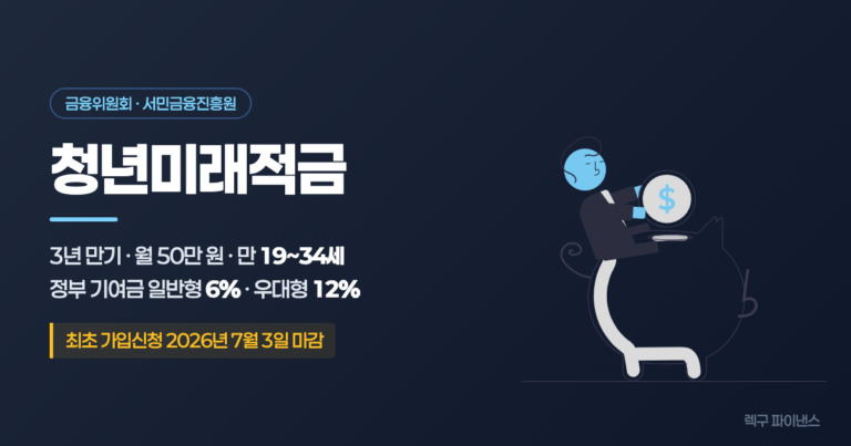 청년미래적금