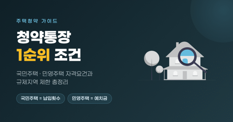 청약통장 1순위 조건