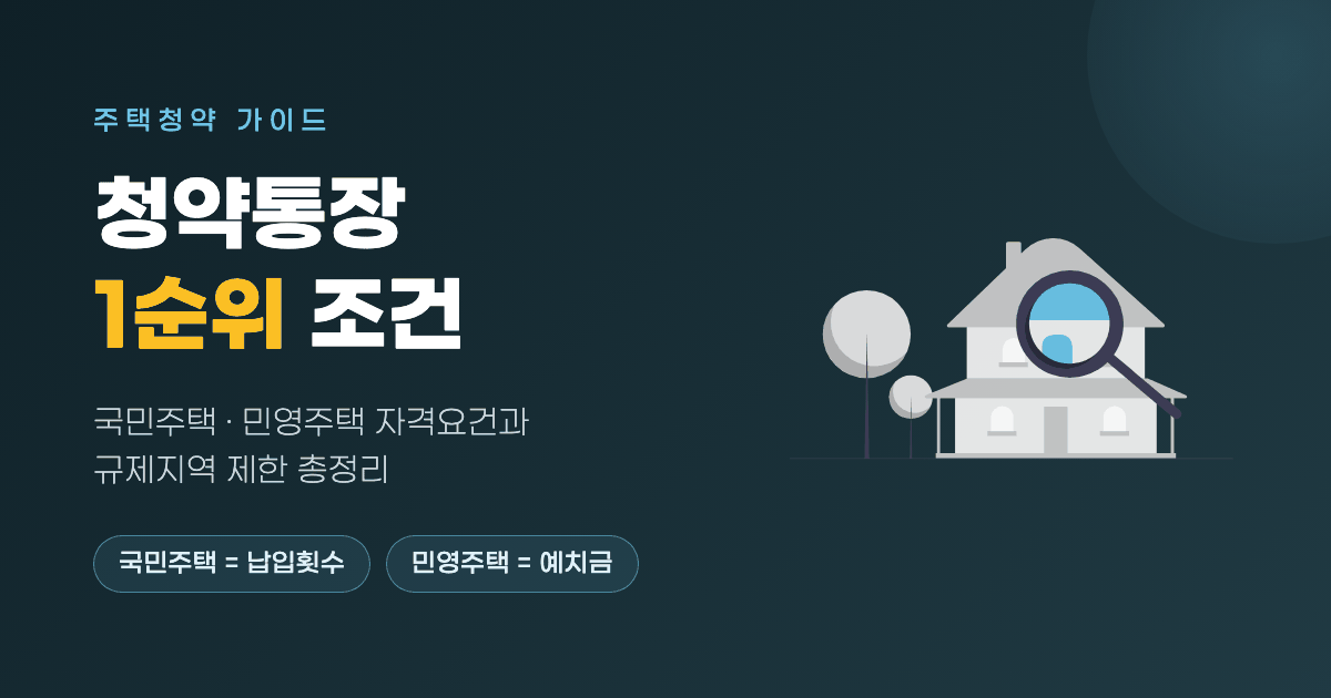청약통장 1순위 조건