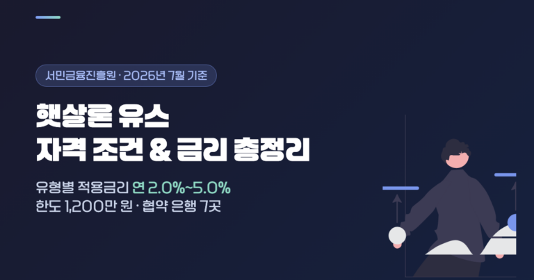 햇살론 유스 자격 조건과 유형별 적용금리(연 2.0~5.0%)를 요약한 대표 이미지