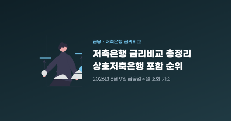 저축은행 금리비교 총정리, 상호저축은행 포함 순위